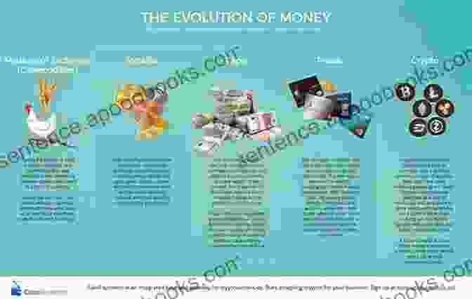 Ancient Barter System Fiat Paper Money: The History And Evolution Of Our Currency