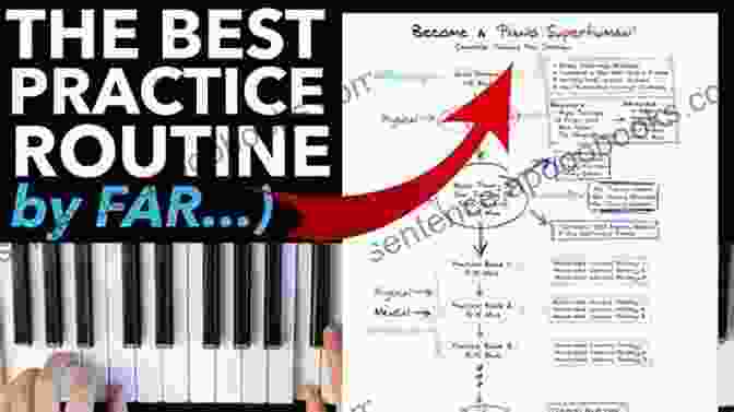 Effective Piano Practice Routine Beginner S Guide To Playing The Piano Professionally: Tips Guide To Enhance Your Piano Playing Skill (The Gateway To Perfection 1)