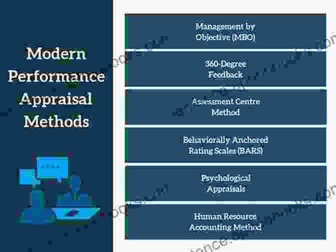 Illustration Of Performance Techniques Solutions For Singers: Tools For Performers And Teachers