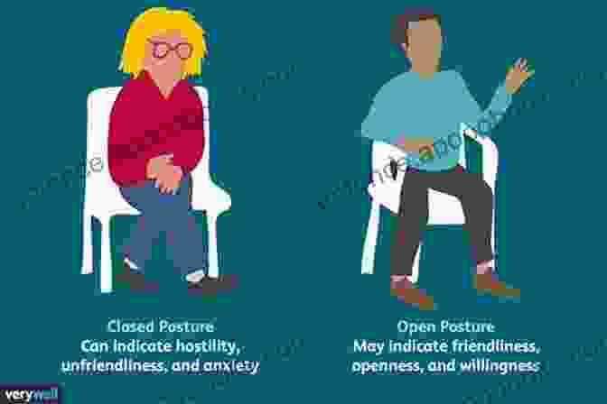 Image Illustrating The Basics Of Body Language, Such As Open And Closed Postures, Gestures, And Eye Contact How To Analyze People On Sight As A Man Thinketh Illustrated