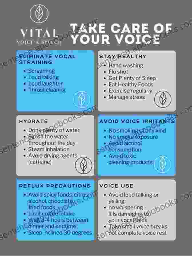 Infographic On Vocal Health Tips Solutions For Singers: Tools For Performers And Teachers