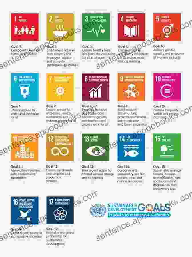 Nature: Universities And Colleges Join Their Voices To Support The UN Sustainable Development Goals The Sustainable Development Goals In Higher Education: A Transformative Agenda?