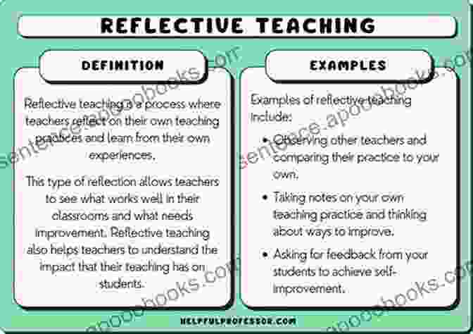 Reflective Practice In Education An To Standards Based Reflective Practice For Middle And High School Teaching