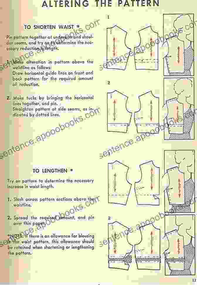 Step By Step Guide To Altering Patterns The Perfect Fit: The Classic Guide To Altering Patterns