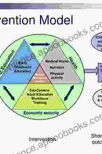 Case Based Learning for Group Intervention in Social Work