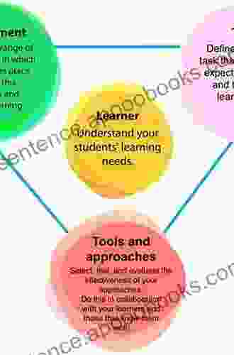 The Neurodiverse Classroom: A Teacher s Guide to Individual Learning Needs and How to Meet Them