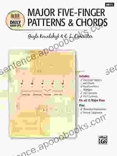 Daily Warm Ups Set 1: Major Five Finger Patterns And Chords For Piano